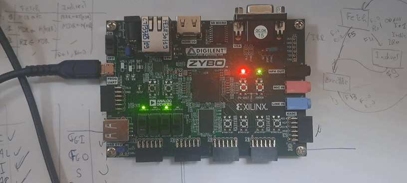 zybo_running_basic_processor